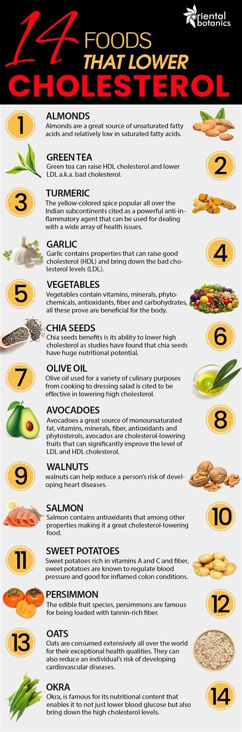 Certain factors — such as your age, genes and race — have an impact too. 14 Foods That Lower Cholesterol Naturally And Fast ...
