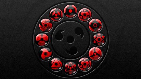 Sharingan Wallpaper Mangekyou Sharingan Wallpapers Wallpaper Cave