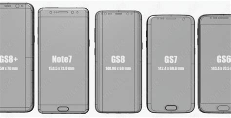 Last updated on august 24, 2017 by ryan victoria. Check out Galaxy S8 and S8+ size comparison with Galaxy S7 ...