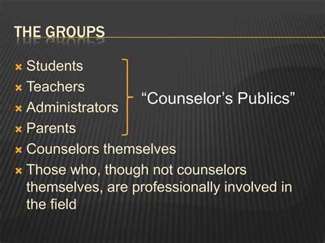 Functions Of The Counselor Ppt