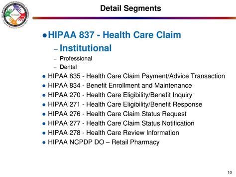 Ppt Title Bill Spawning Hipaa 837i And 837p Session T 6 1100