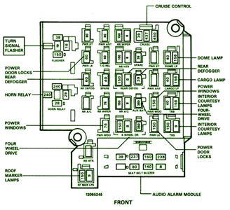 I found it a little frustrating that the map to the fuse box was so difficult to find (not in the user manual / not readily hopefully, this will get indexed and become searchable from the outside. SOLVED: I Need a fuse box diagram for 89 silverado - Fixya