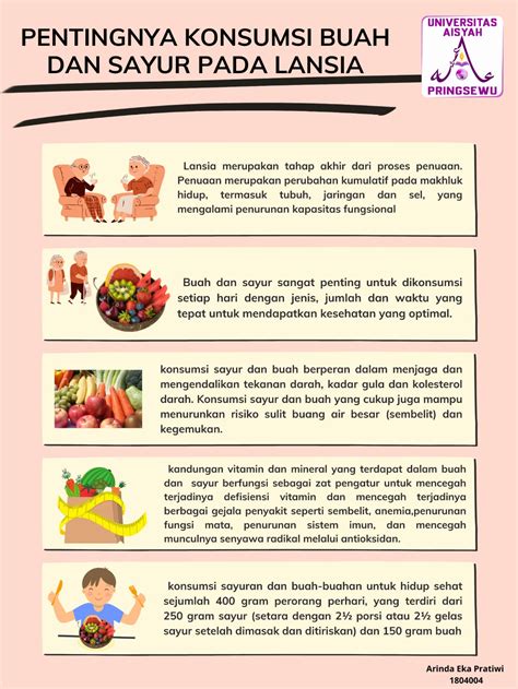 GIZI LANSIA: Poster : Pentingnya Konsumsi Buah Dan Sayur Pada Lansia