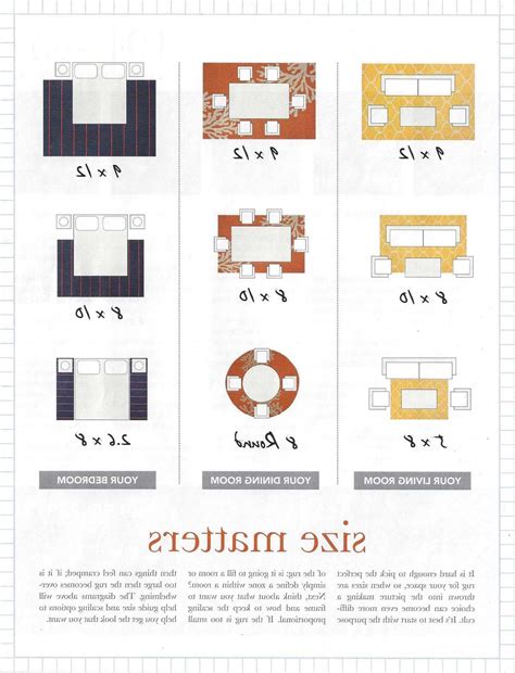 Area Rugs Sizes Everything You Need To Know Rug Ideas