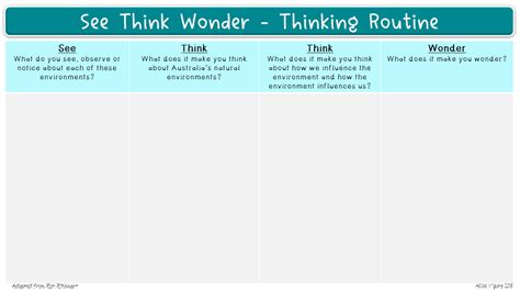 See Think Wonder Thinking Pathways Seethinkwonder Templates Freebie