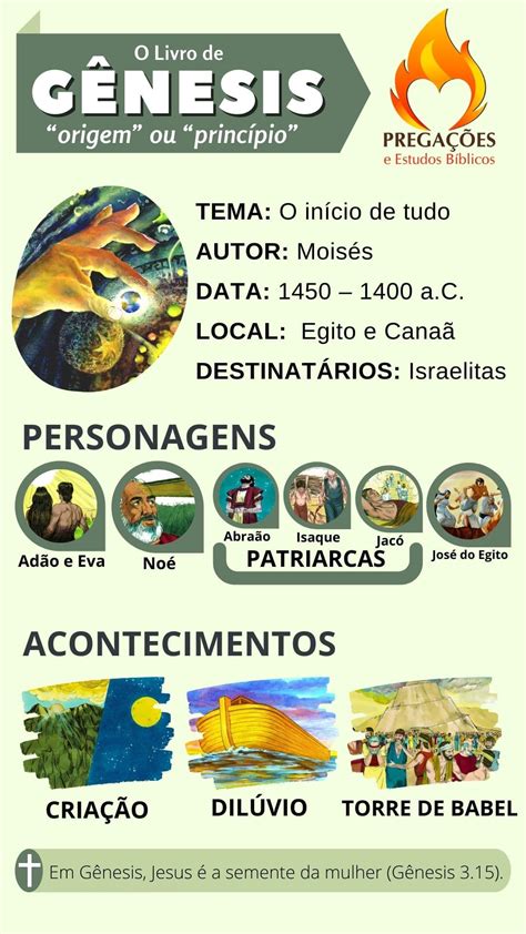 O'que Significa Origem Maciça