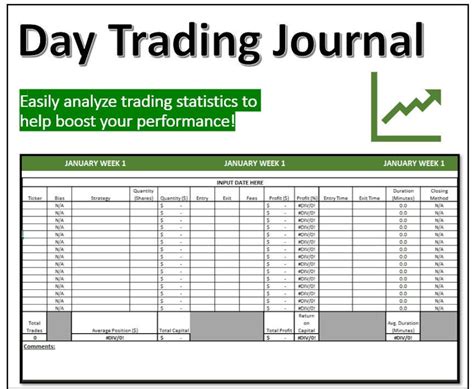 Trading Journal Excel Template Portal Tutorials