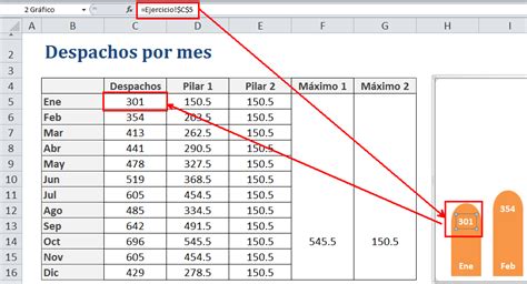 Excel Win Indicadores Gr Ficos Gu As Plantillas Y Tutoriales De Excel Gratis