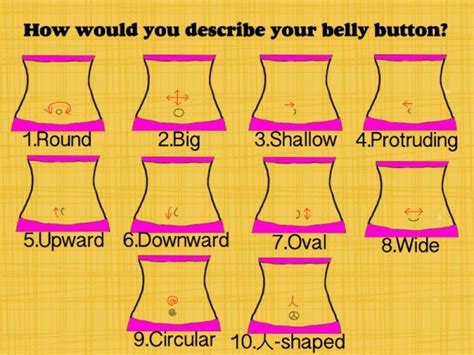 What The Shape Of Your Belly Button Says About Your Health Natural Home Remedies Simple And