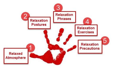 5 Steps For Teaching Relaxation Techniques