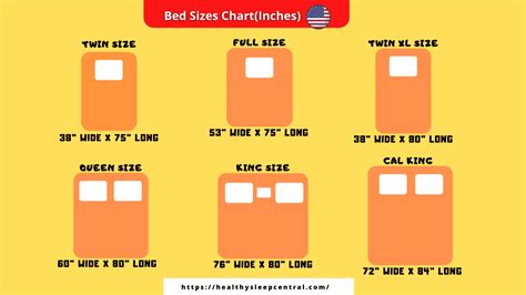 Mattress Sizes In 2021 Chart And Table