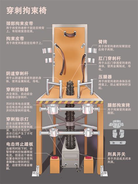 Vv Sxx Design Highres Translated Anal Chair Chinese Text Dildo Electric Chair