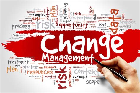 Organizational Change Management Is Your Organization Effectively