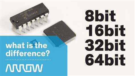 Understanding The Differences Between 8bit 16bit 32bit And 64bit