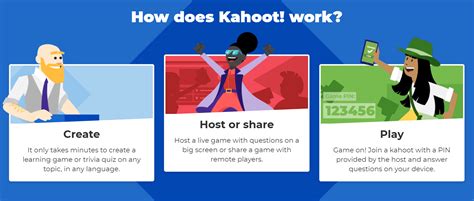 The following is a short list of the best virtual team building activities for remote teams and employees. Online quick games for remote teams