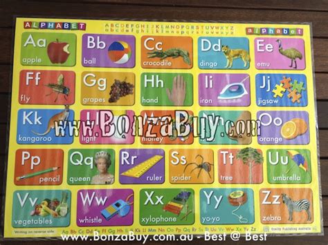 Charts Posters B2 Chart Alphabet Writing Learning Charting Letters