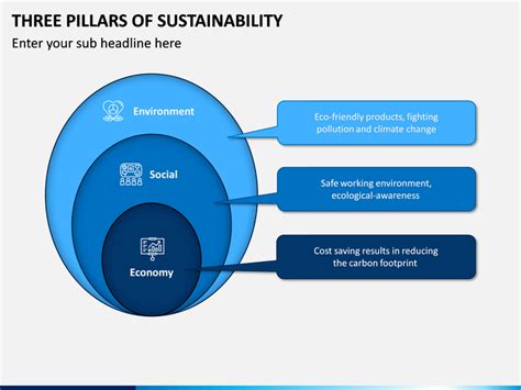 The 3 pillars are economic, environmental and social pillars. 3 Pillars of Sustainability PowerPoint Template | SketchBubble