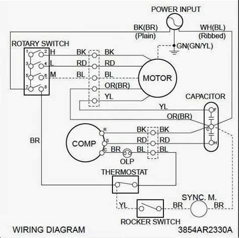 Wiring for ac and dc power distribution branch circuits are color coded for identification of individual wires. Hvac Wiring Explained