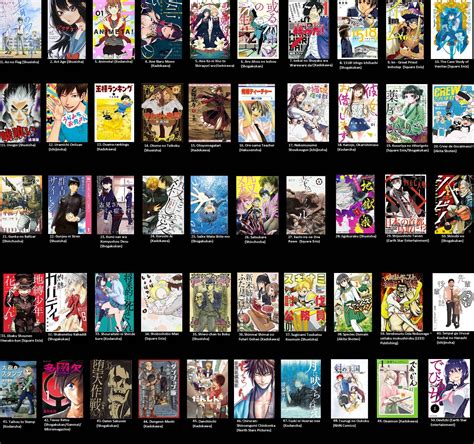 Animejapan 2019 Open Vote For Manga You Wish To Get An Adaptation