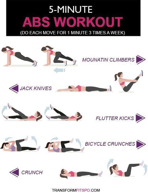 Repin And Share If You Got A Burn From This 5 Minute Abs Workout Blast
