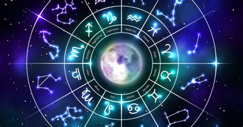 What Are The 12 Houses Of The Zodiac Your Astrology Birth Chart