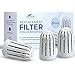 Aennon Luftbefeuchter Filter Er Pack Ersatzfilter Entkalker Wasserfilter Ultraschall