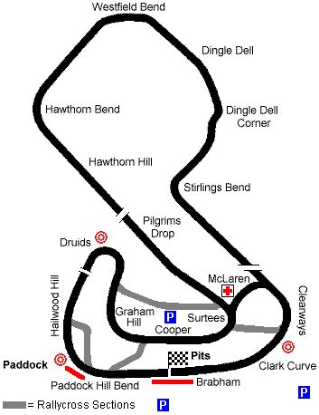 On this visit we watched the opening rounds for the british touring car. Brands Hatch | British GT