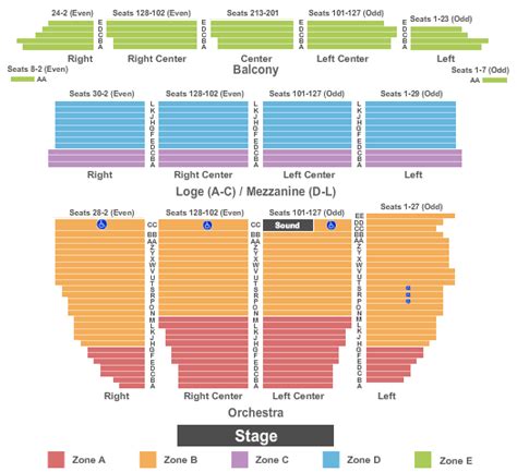 Mamma Mia Tickets Seating Chart Orpheum Theatre End Stage Int Zone