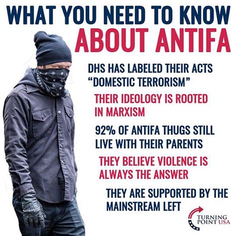 The Antifa Meme That Is Blowing Up Social Media Today