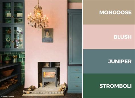 30+ Captivating Kitchen Color Schemes #paintcolorschemes | Kitchen colour schemes, Dining room ...