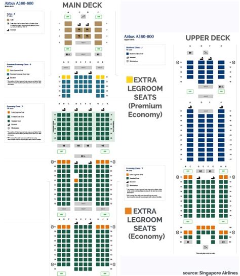 Singapore Airlines Airbus A380 Business Cl Seat Map Tutorial Pics