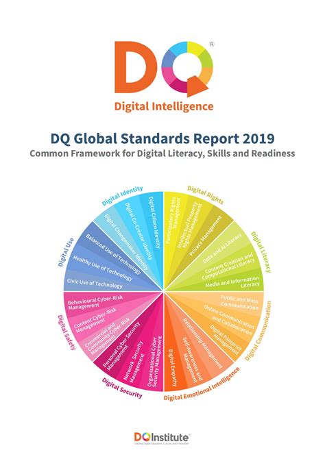 Dq Global Standards Report 2019 Educat Tion Flip Pdf Online Pubhtml5