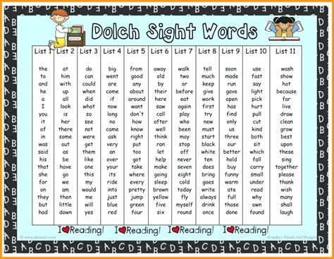 2nd Grade Sight Words Flash Cards Second Grade Sight Words Flash