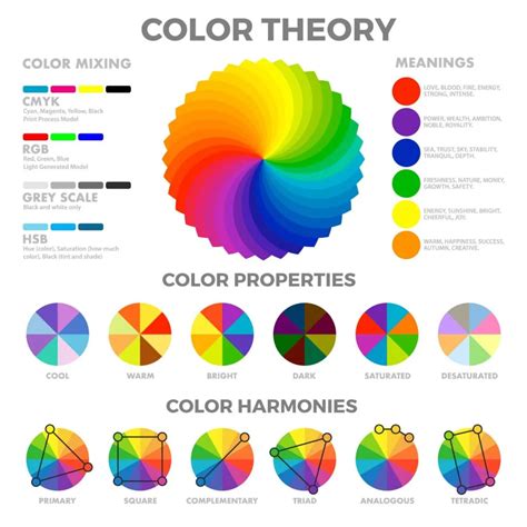 Color Theory 101 A Complete Color Guide 2023 Colors Explained