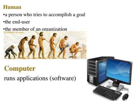 Human Computer Interaction презентация онлайн