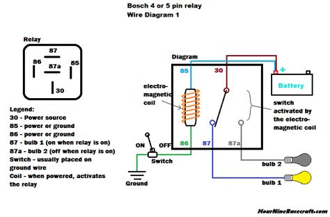 Voltage Diagram For Relay Controling Starter In The Car