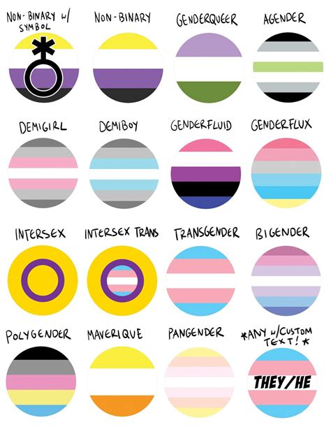 15 Customisable Gender Identity Flag Pin Button For Etsy
