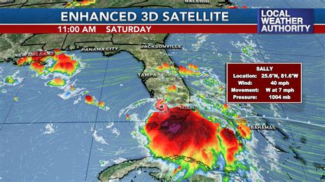 Td 19 Has Been Upgraded To Tropical Storm Sally In The Gulf Forecast