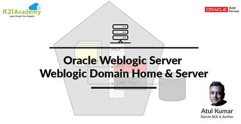 Oracle Weblogic Server Archives Page 2 Of 3 Cloud Training Program