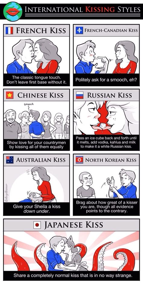 French Kissing Musely