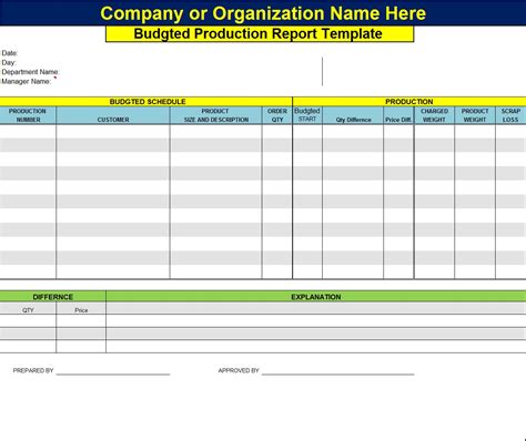 Daily Production Report Format Professional Word Templates