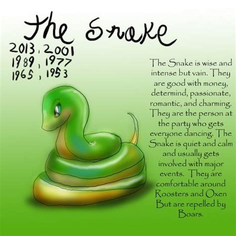 Chinese Astrology Snake Chinese Zodiac Snake Chinese