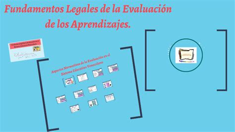Marco Legal De La Evaluación De Los Aprendizajes By Orianna Hernandez