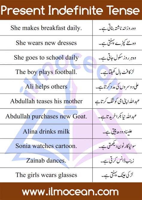 Present Indefinite Tense In English And Urdu Examples And Structures