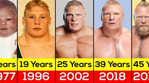 Wwe Brock Lesnar Transformation From 1 To 47 Years Old Brock Lesnar