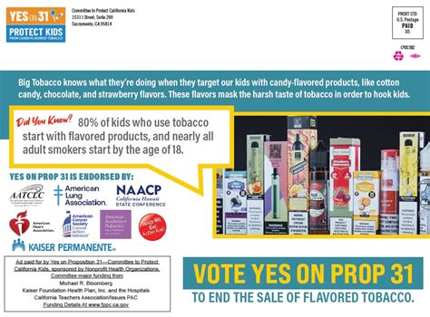 Calif Voters Overwhelmingly Confirm Ban On Flavored Tobacco Products