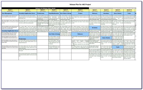 How To Use Agile Sprint Backlog Template Excelonist Vrogue