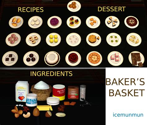 Mod The Sims Bakers Basket Plants Ingredients And Recipes