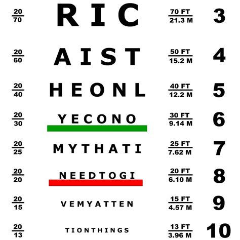 Eye Exam Chart Printable Free Free Printable