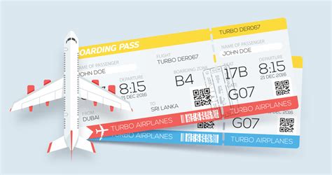 Airline Ticket Types 101 Asaptickets Travel Blog